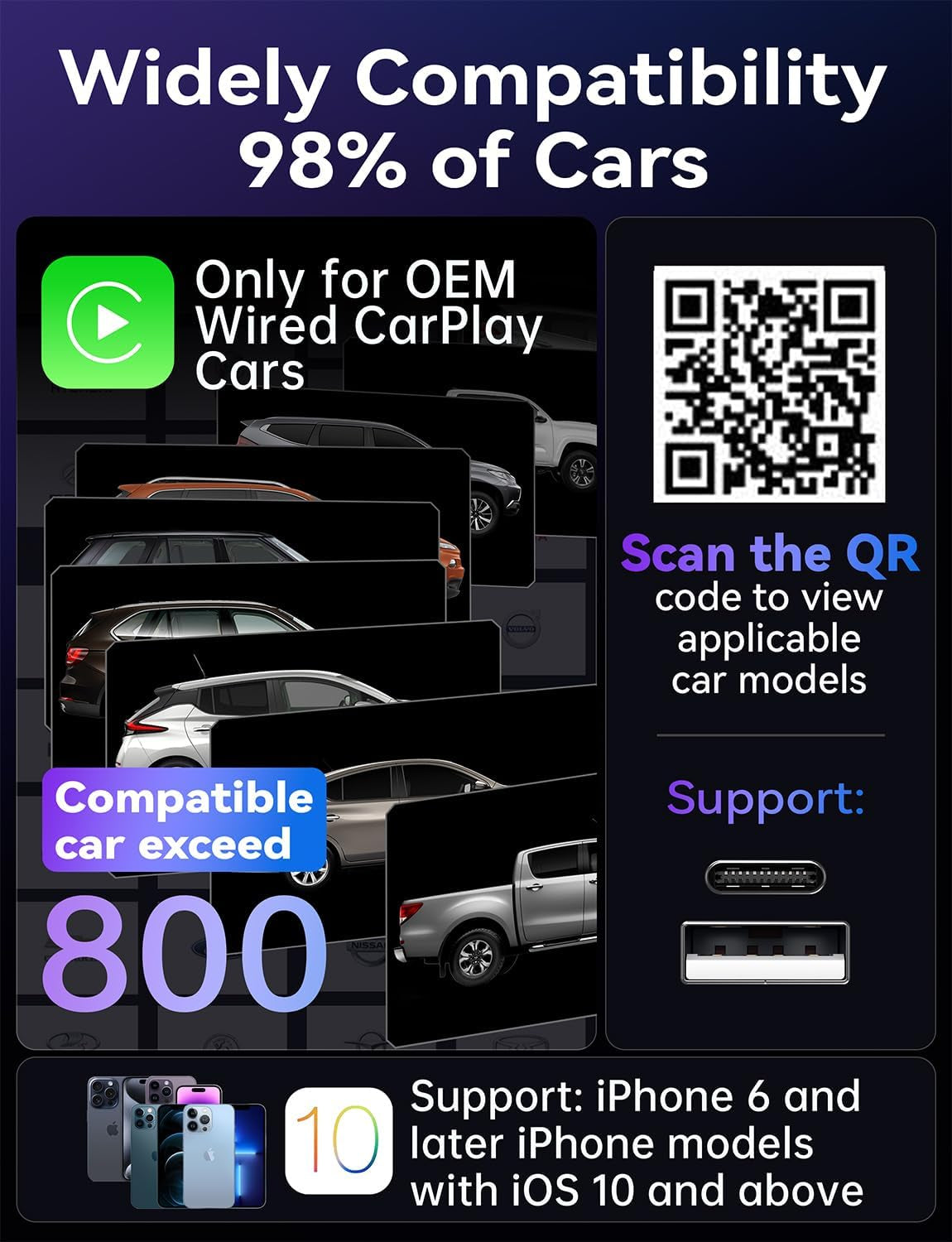 Wireless Carplay Adapter for Iphone, Stable Fast Mini Carplay Wireless Adapter, 2024 Upgraded Wired to Wireless Carplay Dongle, Plug & Play, OTA Upgrade, for Ios 10+ & Cars with Wired Carplay (Gray)