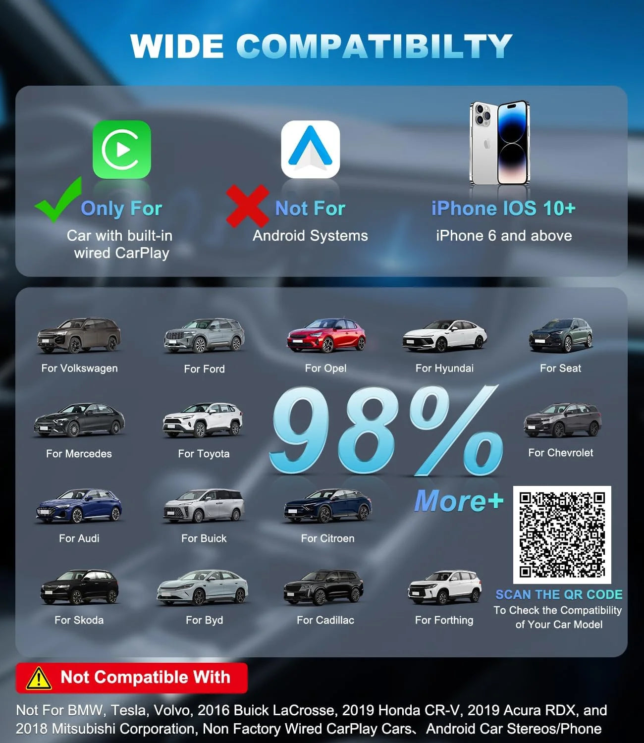 2025 Wireless Carplay Adapter for Apple, Upgrade Wired to Wireless, Mini Usb-C/Type-C Design, Plug and Play, No Delay Bluetooth+Wifi Stable Connection Car Play for Iphone